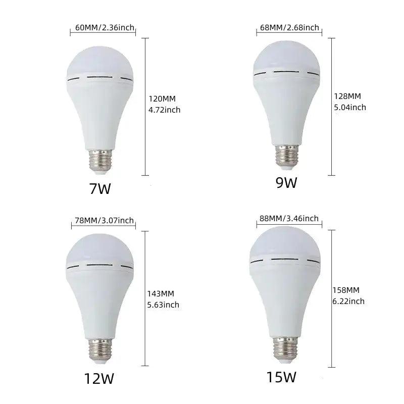 Eco Bright LED Emergency Light @3-MMM