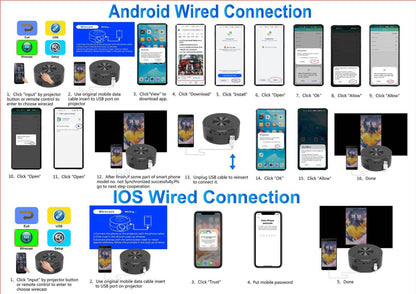 Mini Portable Smartphone Projectors @3-MMM